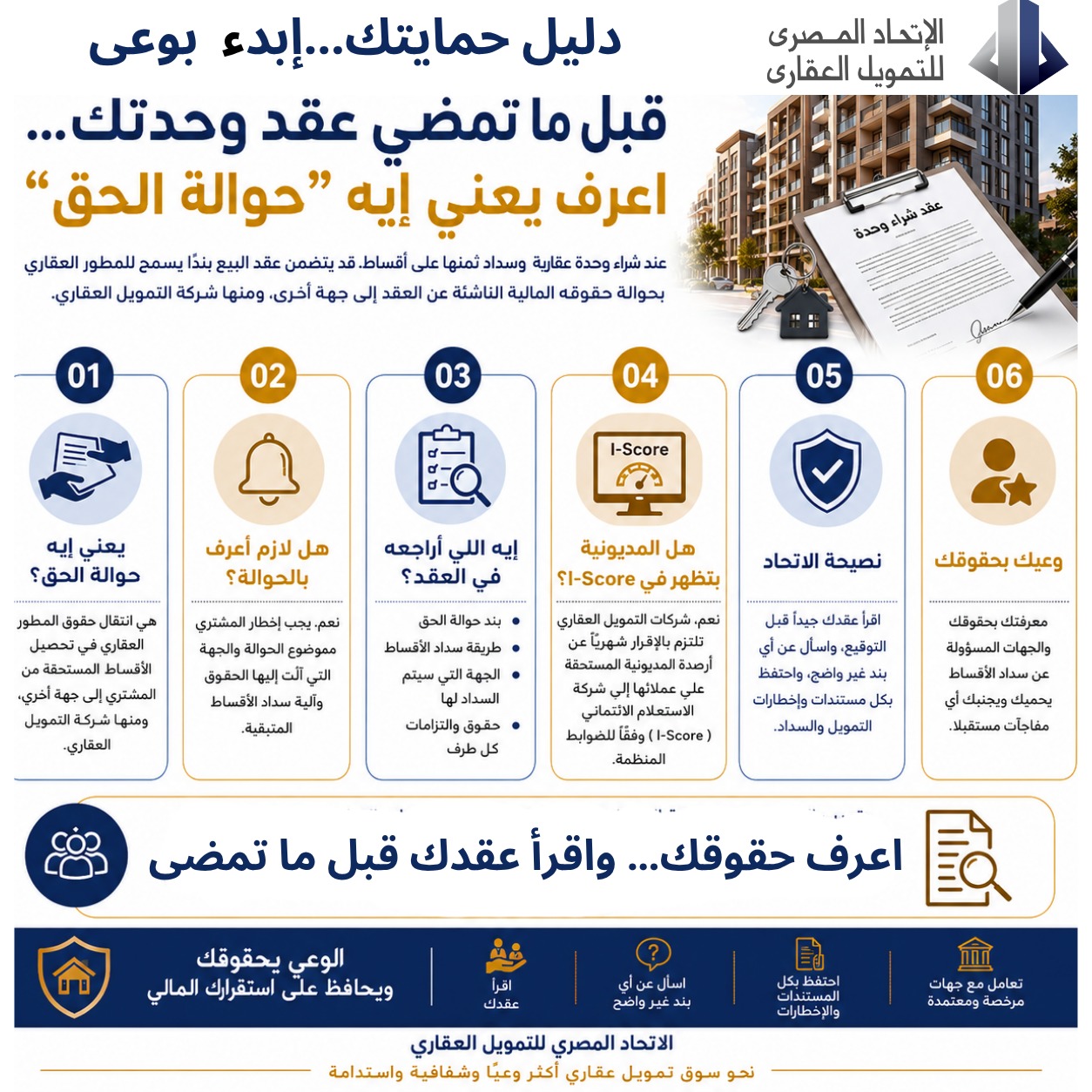 حوالة الحق